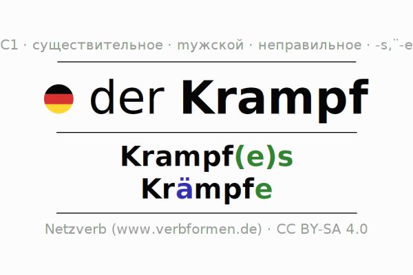 Что такое кракен маркет торкнет