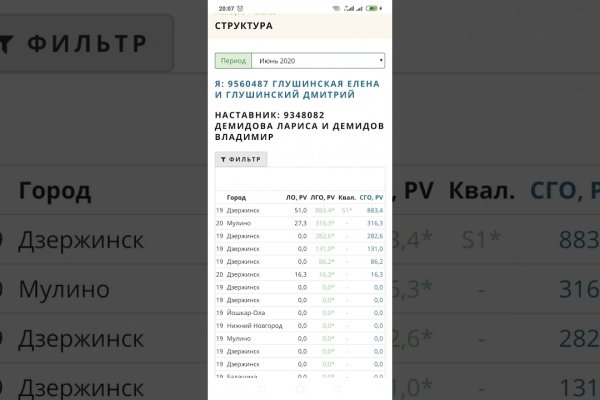 Покупки на кракене даркнет